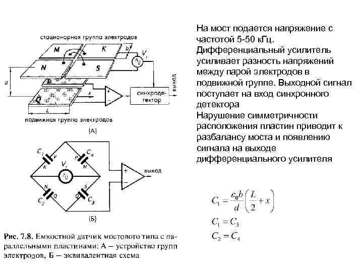 На мост подается напряжение с частотой 5 -50 к. Гц. Дифференциальный усилитель усиливает На мост подается напряжение с частотой 5 -50 к. Гц. Дифференциальный усилитель усиливает