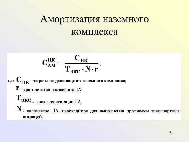 Амортизация наземного комплекса     71 