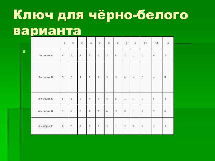 Ключ для чёрно-белого варианта     1  2  3 