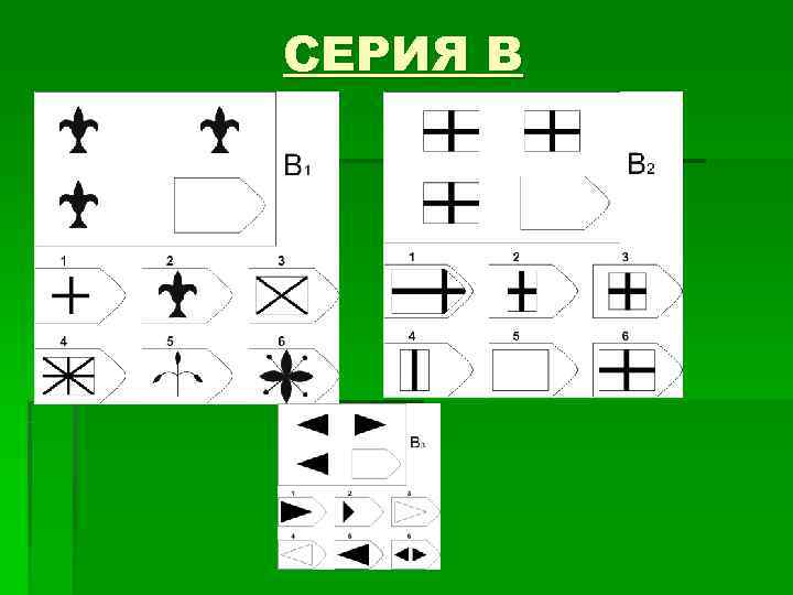 Тест равена презентация