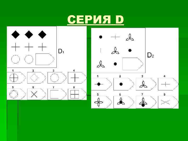 Ответы теста матрицы равена