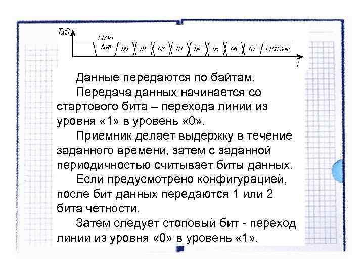 Данные передаются по байтам. Передача данных начинается со стартового бита – перехода Данные передаются по байтам. Передача данных начинается со стартового бита – перехода