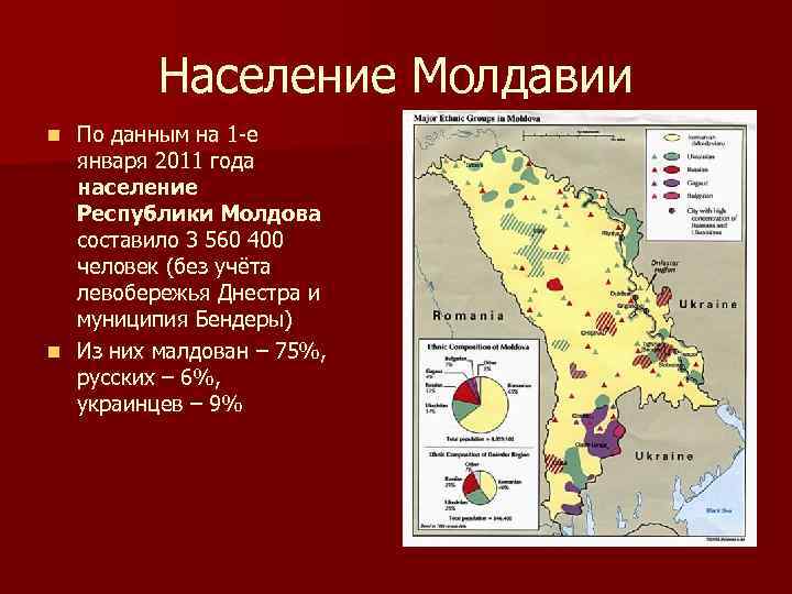 Описание молдавии по плану