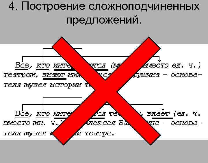 4. Построение сложноподчиненных предложений. 4. Построение сложноподчиненных предложений.