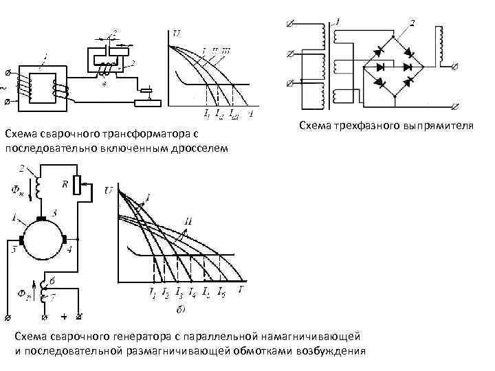     Схема трехфазного выпрямителя Схема сварочного трансформатора с последовательно включенным дросселем