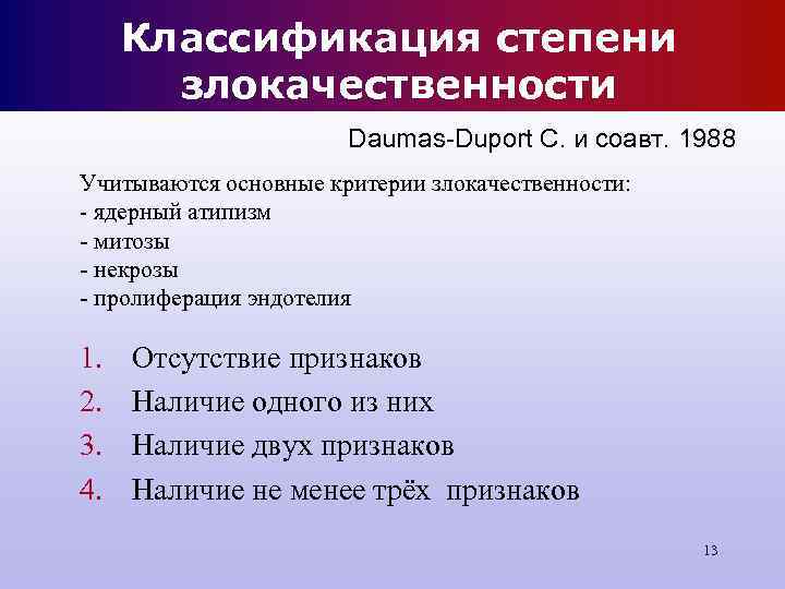 Классификация степени злокачественности Daumas-Duport C. и соавт. 1988 Учитываются Классификация степени злокачественности Daumas-Duport C. и соавт. 1988 Учитываются