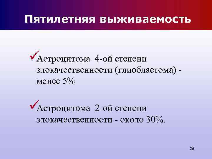 Пятилетняя выживаемость üАстроцитома 4 -ой степени злокачественности (глиобластома) - менее 5% Пятилетняя выживаемость üАстроцитома 4 -ой степени злокачественности (глиобластома) - менее 5%
