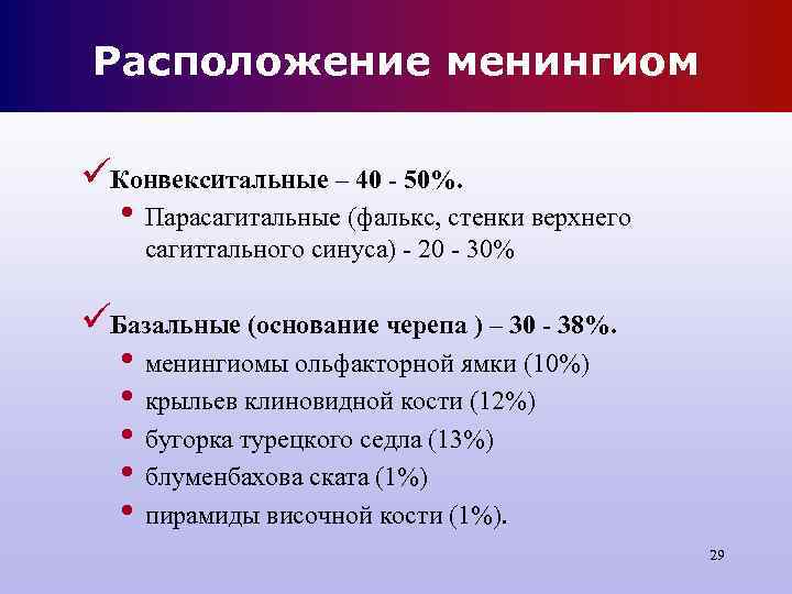 Расположение менингиом üКонвекситальные – 40 - 50%. • Парасагитальные (фалькс, стенки верхнего сагиттального Расположение менингиом üКонвекситальные – 40 - 50%. • Парасагитальные (фалькс, стенки верхнего сагиттального