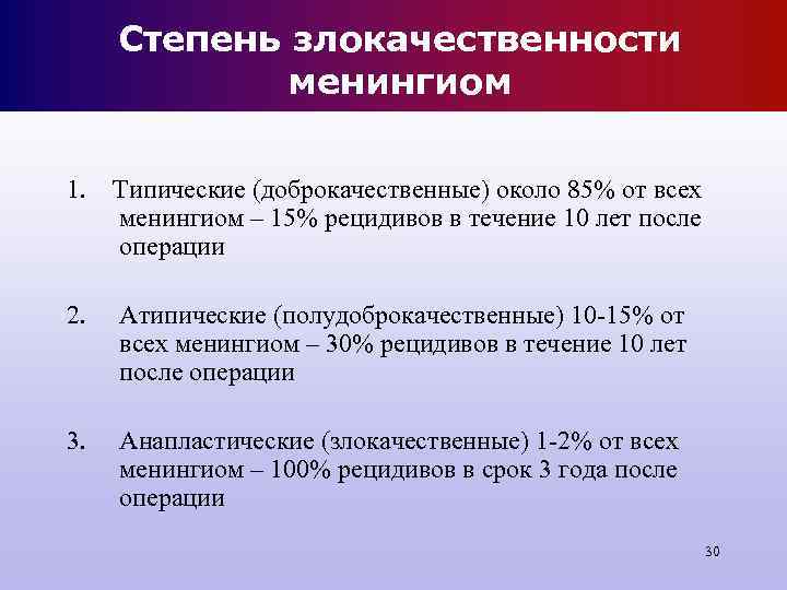 Степень злокачественности менингиом 1. Типические (доброкачественные) около 85% от всех Степень злокачественности менингиом 1. Типические (доброкачественные) около 85% от всех