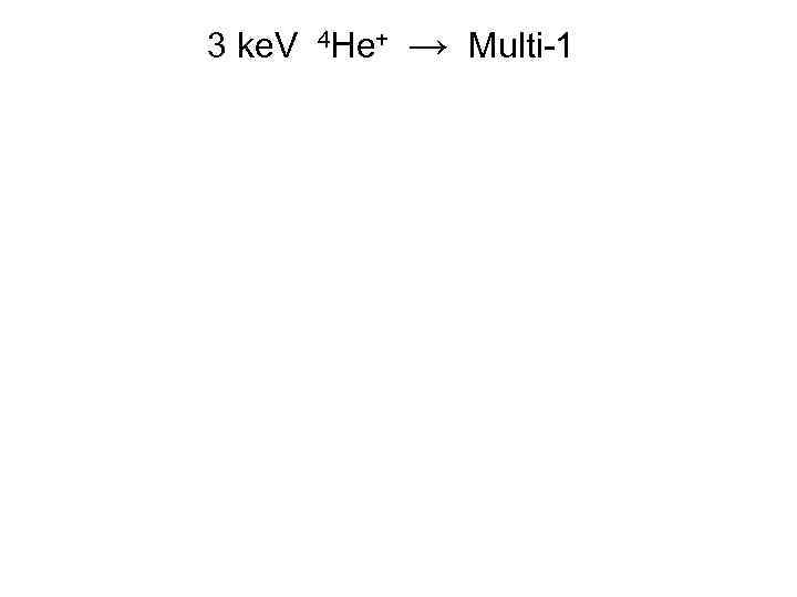 3 ke. V 4 He+ → Multi-1 