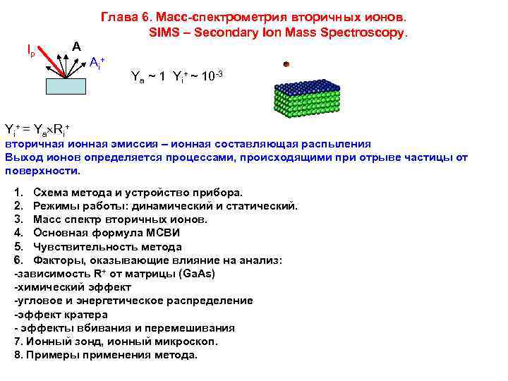      Глава 6. Масс-спектрометрия вторичных ионов.    