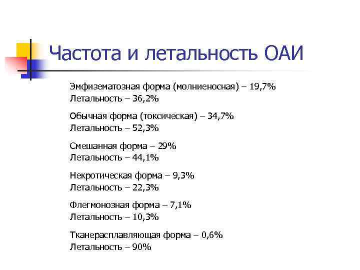 Частота и летальность ОАИ  Эмфизематозная форма (молниеносная) – 19, 7%  Летальность –
