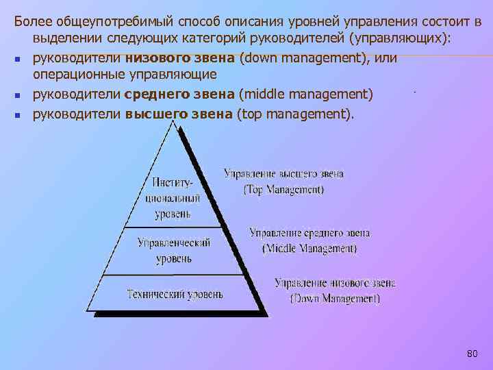 Более общеупотребимый способ описания уровней управления состоит в  выделении следующих категорий руководителей (управляющих):