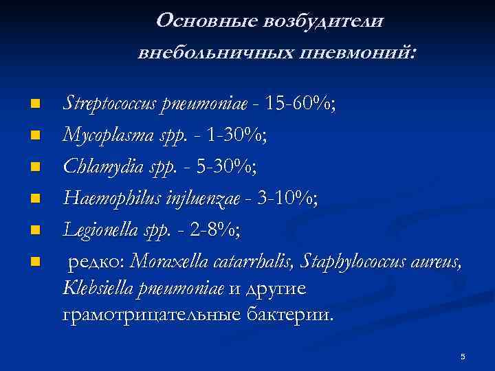 Основные возбудители внебольничных пневмоний: n Streptococcus pпeumoпiae Основные возбудители внебольничных пневмоний: n Streptococcus pпeumoпiae