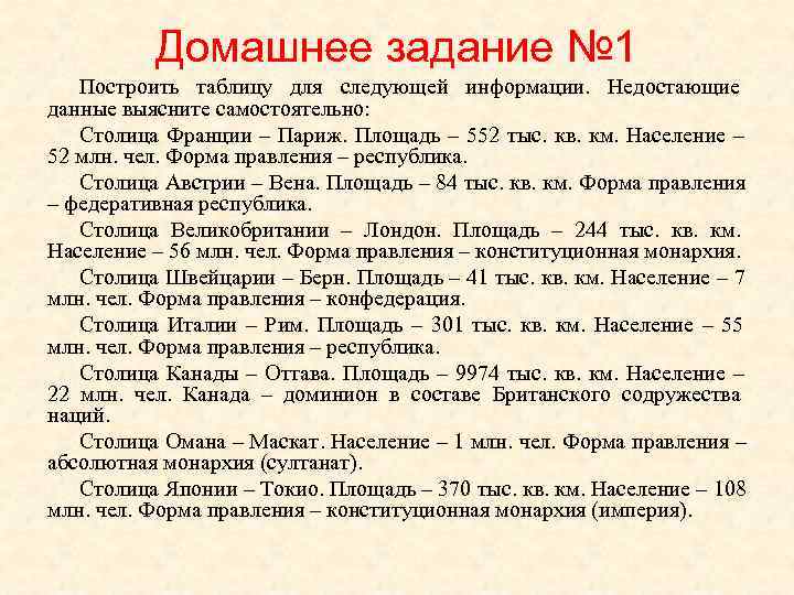    Домашнее задание № 1  Построить таблицу для следующей информации. Недостающие