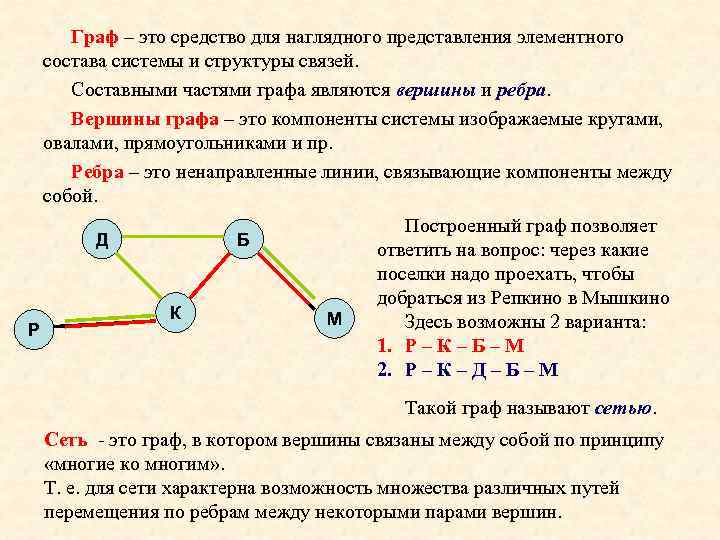   Граф – это средство для наглядного представления элементного состава системы и структуры