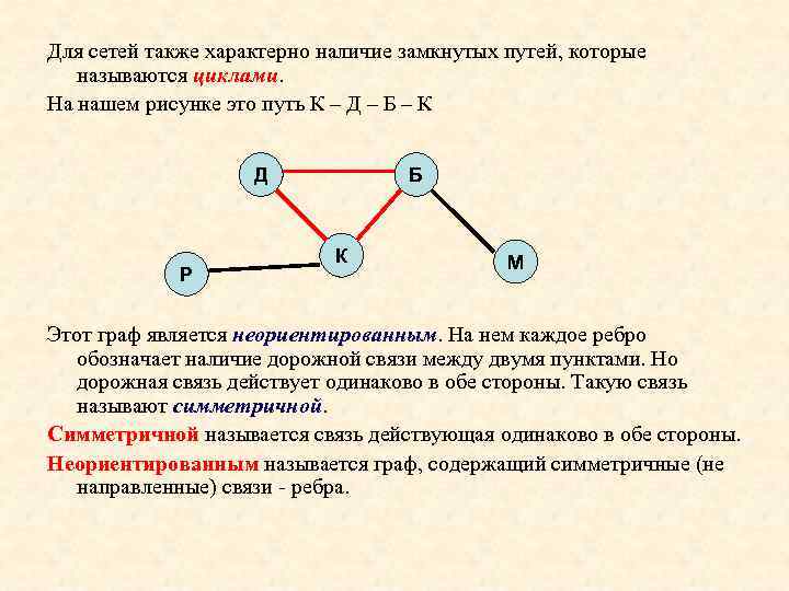 Для сетей также характерно наличие замкнутых путей, которые  называются циклами. На нашем рисунке
