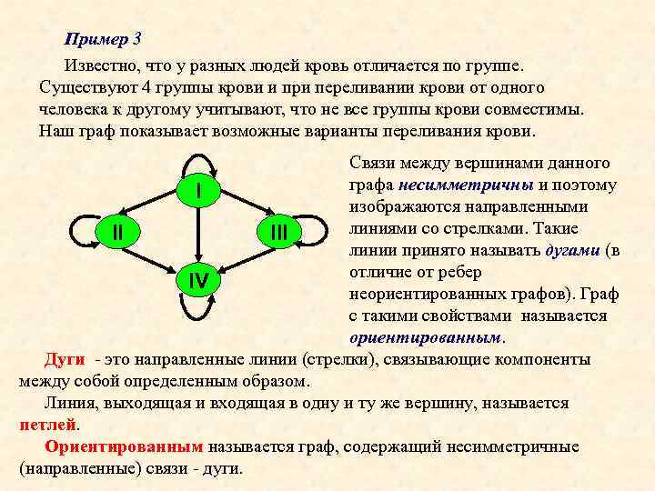  Пример 3 Известно, что у разных людей кровь отличается по группе.  Существуют