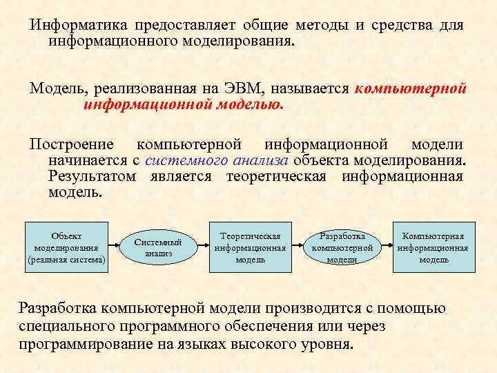  Информатика предоставляет общие методы и средства для  информационного моделирования.  Модель, реализованная