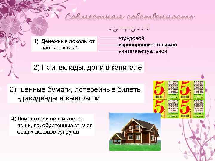     Совместная собственность      супругов  