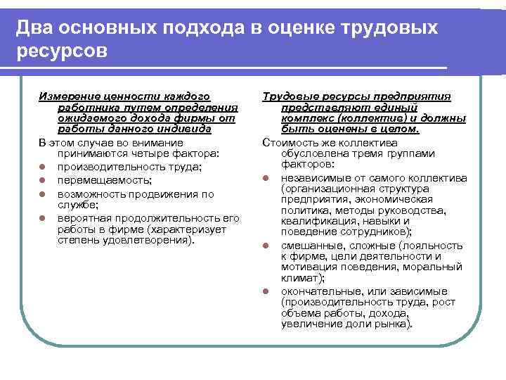 Два основных подхода в оценке трудовых ресурсов  Измерение ценности каждого  Трудовые ресурсы