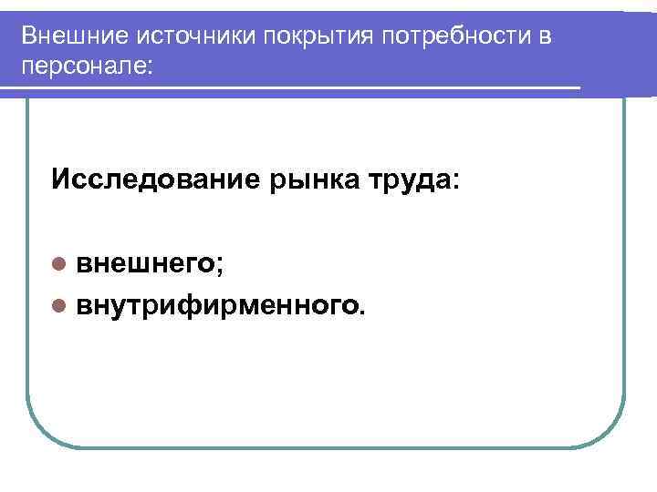 Коэффициент обеспечения потребности источниками покрытия по плану