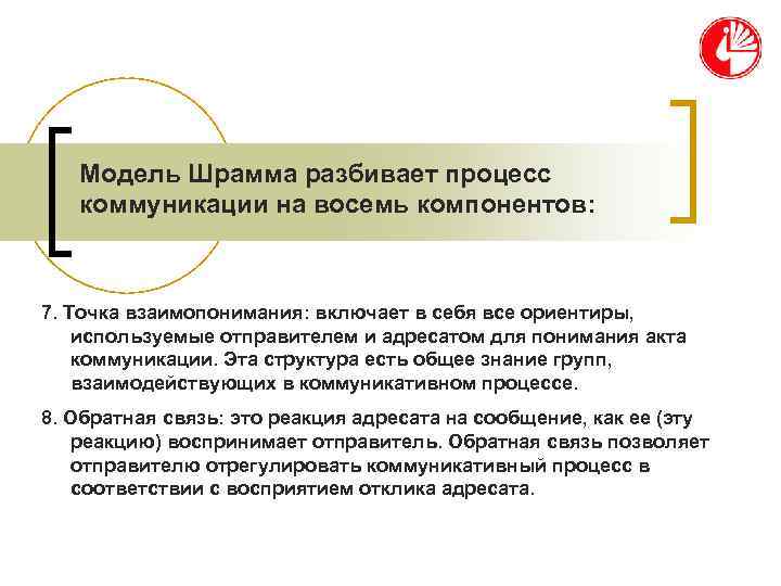   Модель Шрамма разбивает процесс  коммуникации на восемь компонентов: 7. Точка взаимопонимания: