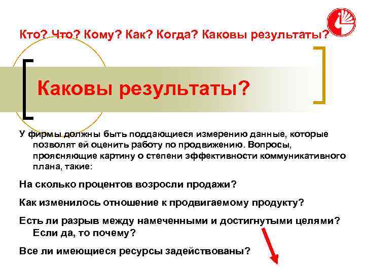 Кто? Что? Кому? Как? Когда? Каковы результаты?  У фирмы должны быть поддающиеся измерению