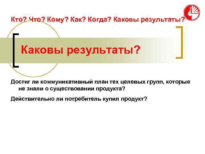 Кто? Что? Кому? Как? Когда? Каковы результаты?  Достиг ли коммуникативный план тех целевых