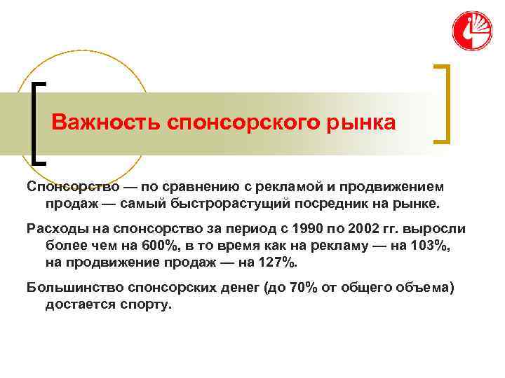   Важность спонсорского рынка Спонсорство — по сравнению с рекламой и продвижением 
