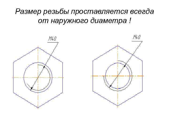Размер резьбы проставляется всегда от наружного диаметра ! 