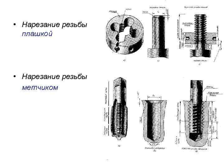  • Нарезание резьбы  плашкой • Нарезание резьбы  метчиком 