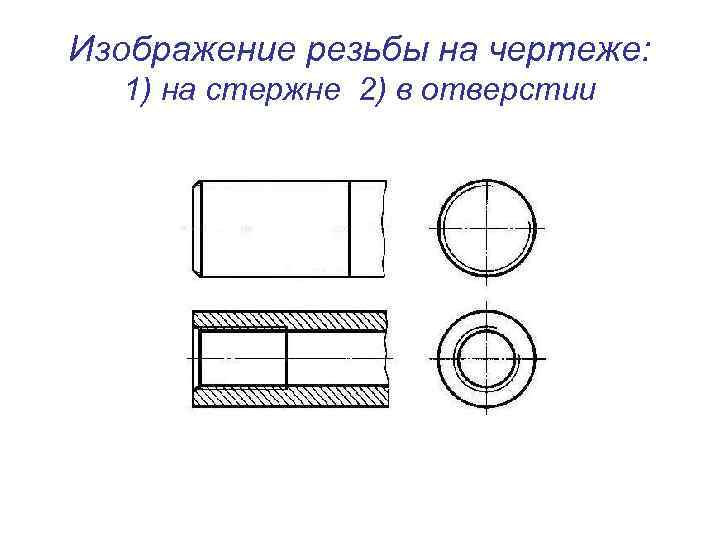Изображение резьбы на чертеже:  1) на стержне 2) в отверстии 