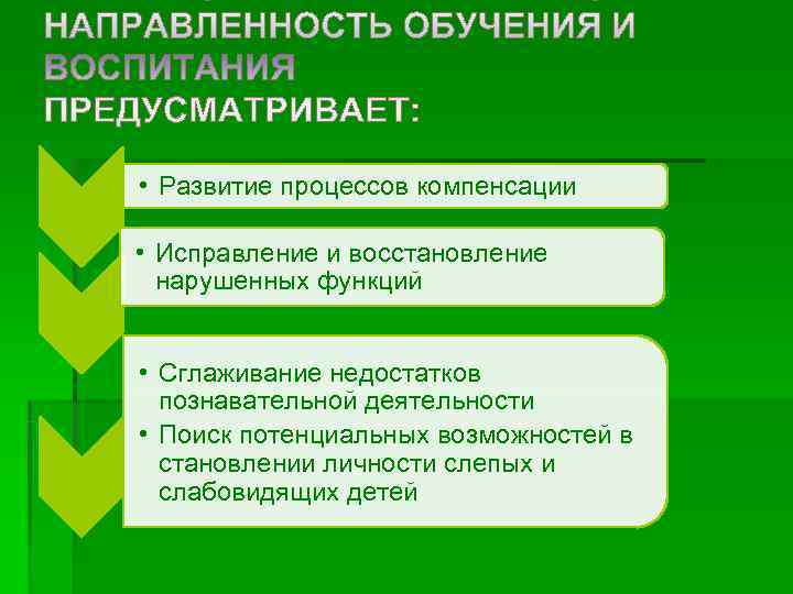  • Развитие процессов компенсации  • Исправление и восстановление  нарушенных функций 