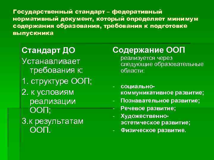 Государственный стандарт – федеративный нормативный документ, который определяет минимум содержания образования, требования к подготовке