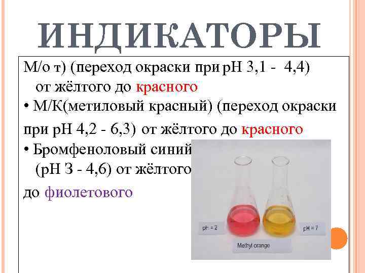 Кислотно основное титрование картинки