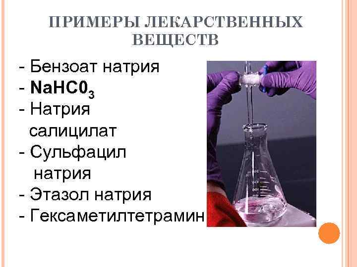   ПРИМЕРЫ ЛЕКАРСТВЕННЫХ  ВЕЩЕСТВ - Бензоат натрия - Na. HC 03 -