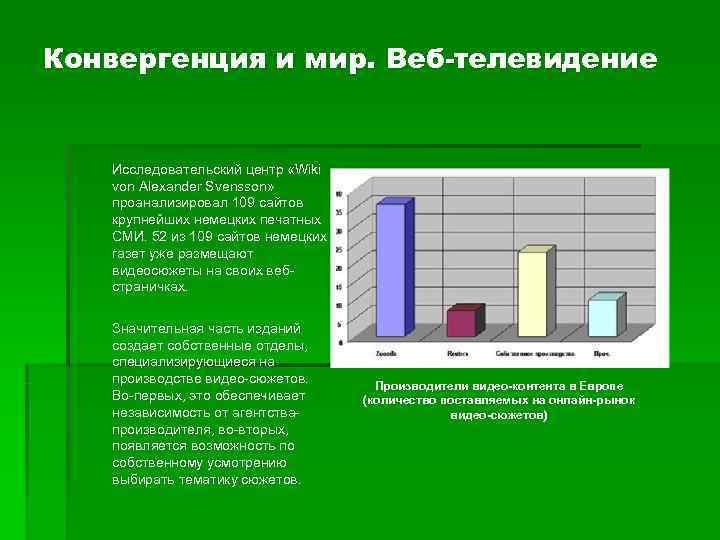 Конвергенция и мир. Веб-телевидение Исследовательский центр «Wiki von Alexander Svensson» проанализировал 109 сайтов крупнейших