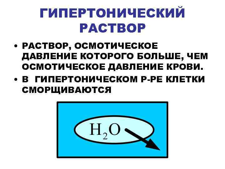   ГИПЕРТОНИЧЕСКИЙ   РАСТВОР • РАСТВОР, ОСМОТИЧЕСКОЕ  ДАВЛЕНИЕ КОТОРОГО БОЛЬШЕ, ЧЕМ