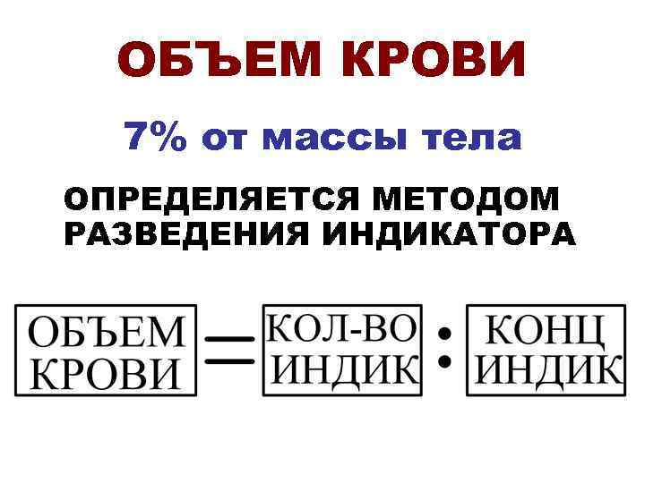  ОБЪЕМ КРОВИ  7% от массы тела ОПРЕДЕЛЯЕТСЯ МЕТОДОМ РАЗВЕДЕНИЯ ИНДИКАТОРА 
