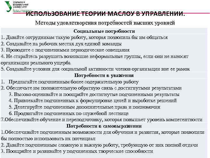    ИСПОЛЬЗОВАНИЕ ТЕОРИИ МАСЛОУ В УПРАВЛЕНИИ.    Методы удовлетворения потребностей