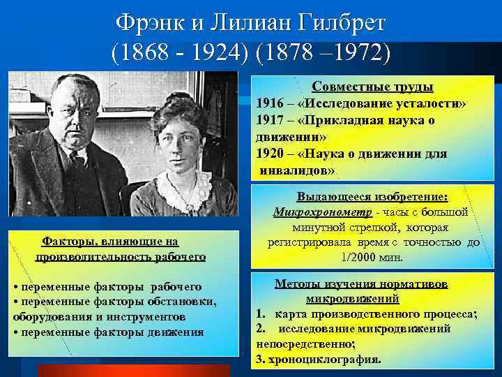     Фрэнк и Лилиан Гилбрет    (1868 - 1924)