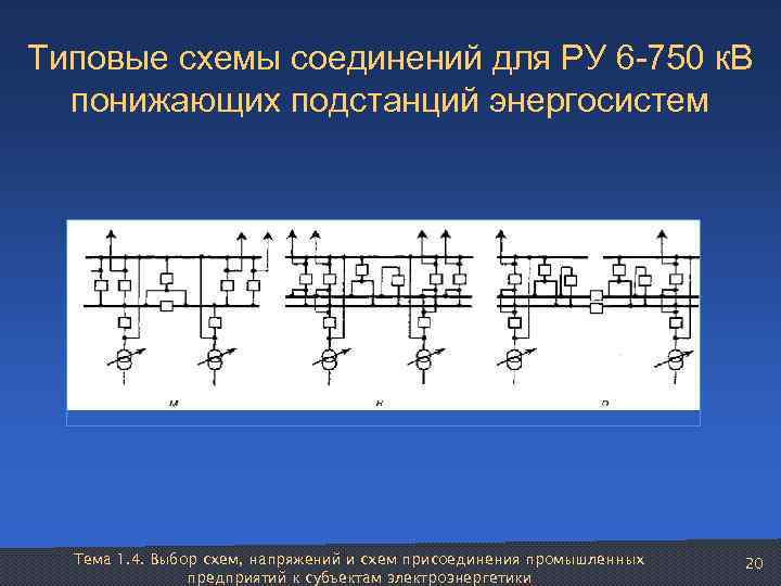 Типовые схемы соединений для РУ 6 -750 к. В  понижающих подстанций энергосистем 