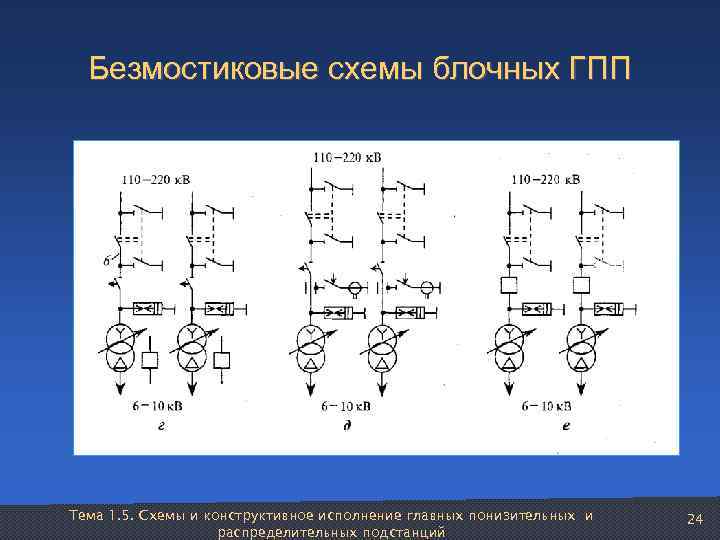  Безмостиковые схемы блочных ГПП Тема 1. 5. Схемы и конструктивное исполнение главных понизительных