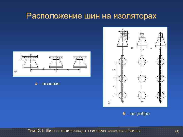 Расположение шин на изоляторах  а – плашмя     б –