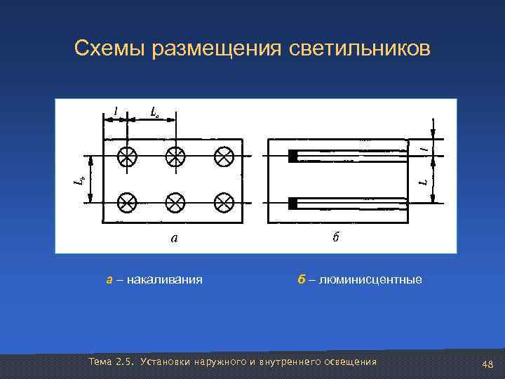 Схемы размещения светильников   а – накаливания    б – люминисцентные