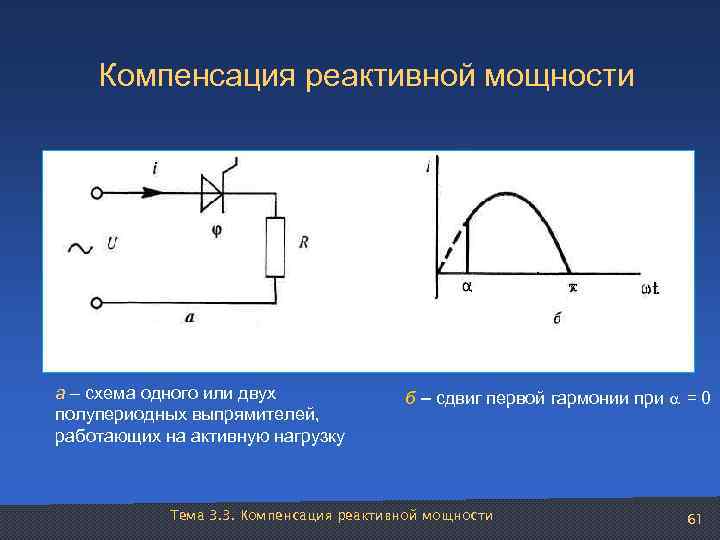   Компенсация реактивной мощности а – cхема одного или двух   