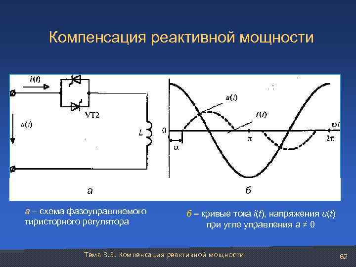  Компенсация реактивной мощности    а      