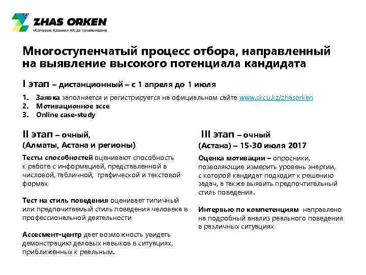 Многоступенчатый процесс отбора, направленный на выявление высокого потенциала кандидата I этап – дистанционный –
