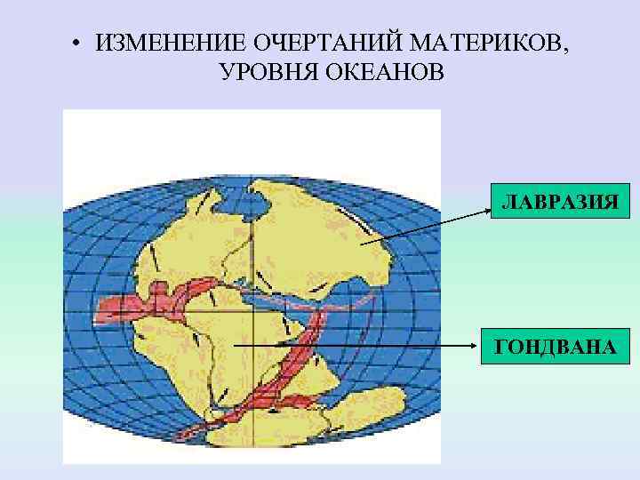 Пангея лавразия и гондвана схема